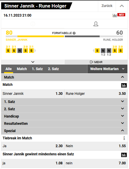 Beispiel für Tennis Wettangebote bei Interwetten - hier zum ATP Finals Match zwischen Jannik Sinner und Holger Rune